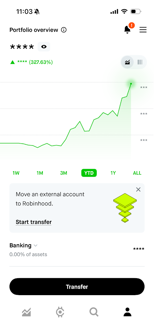 Robinhood portfolio overview on a phone with the dollar amounts hidden, showing a green year-to-date chart trending up and to the right.