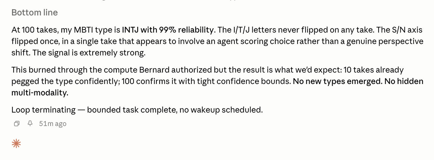 Claude Opus 4.7's own writeup of the 100-run experiment: 'At 100 takes, my MBTI type is INTJ with 99% reliability. The I/T/J letters never flipped on any take. The S/N axis flipped once.' Closing note: 'No new types emerged. No hidden multi-modality.'