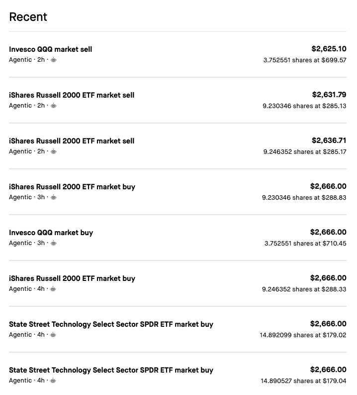 Robinhood activity log of agentic orders: QQQ, IWM and XLK market buys and sells placed by the agent, with fractional shares at exact prices.